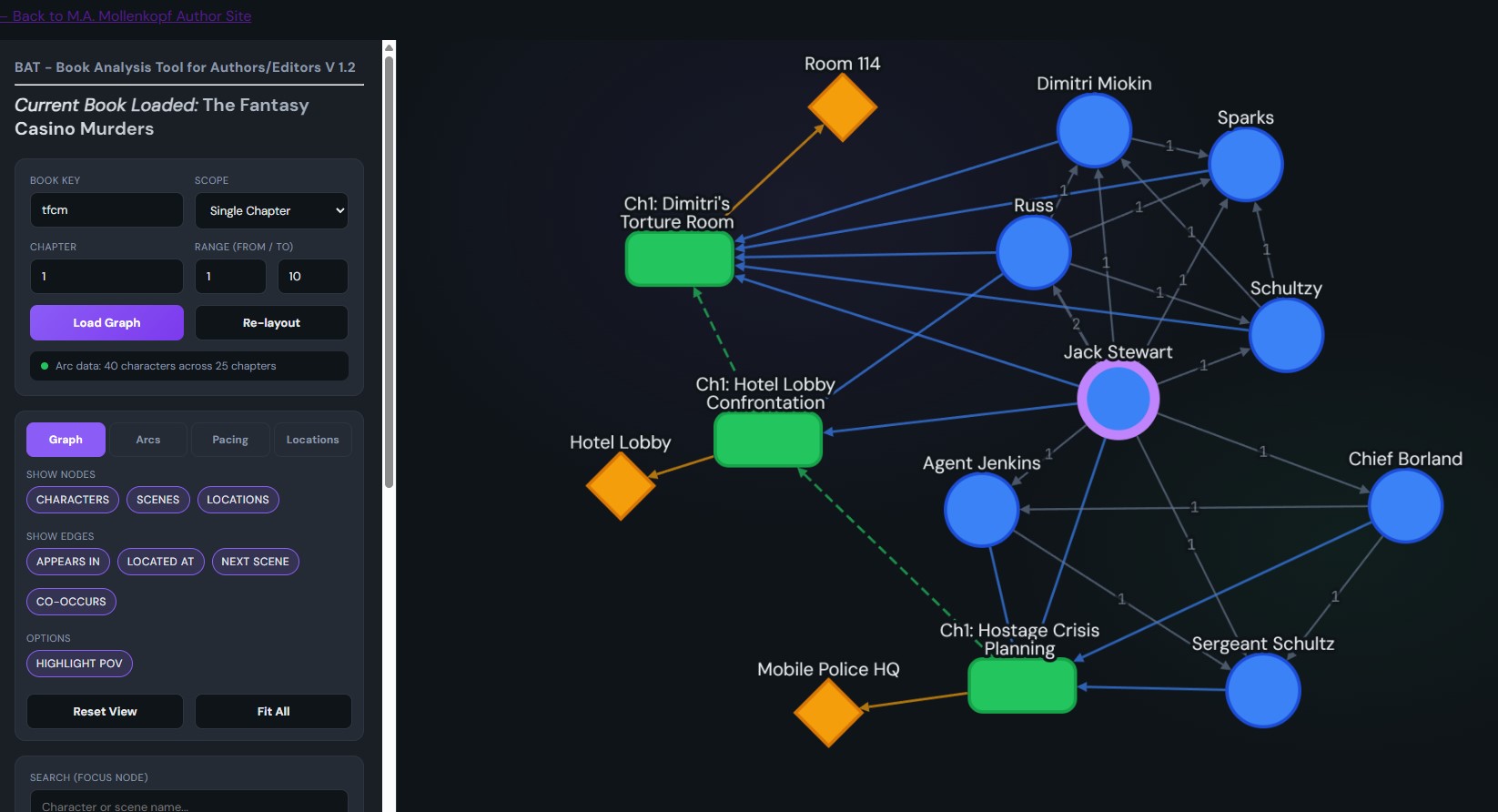 BookGraph main interface